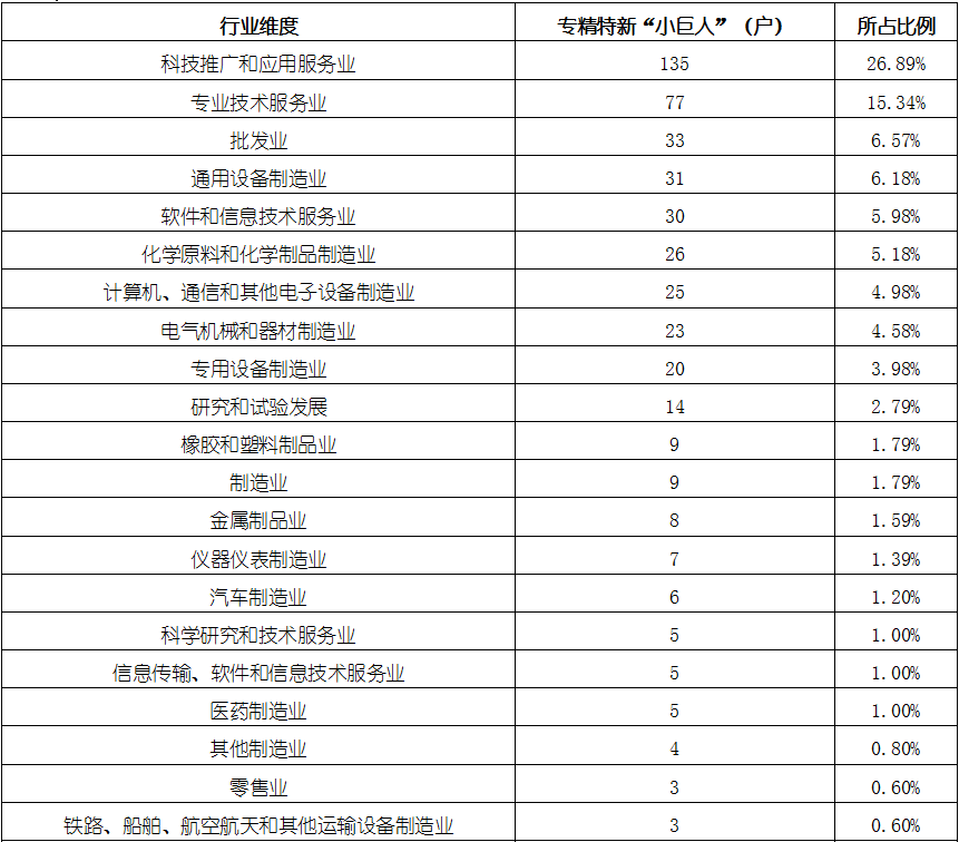 ag尊龙凯时中国官网 - 人生就得搏!