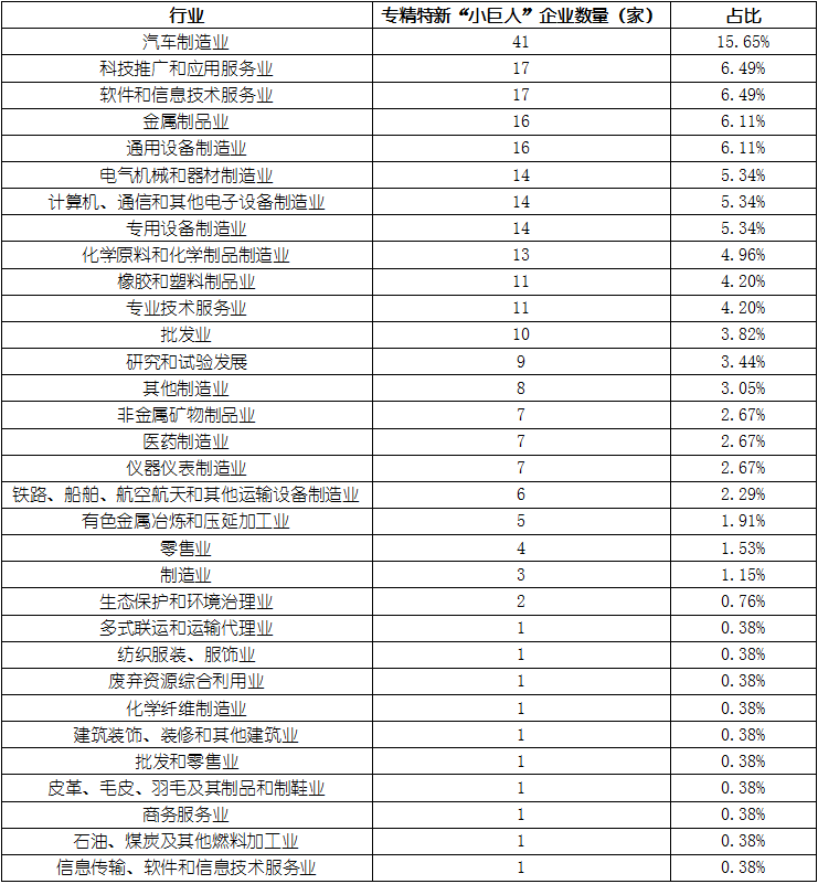 ag尊龙凯时中国官网 - 人生就得搏!
