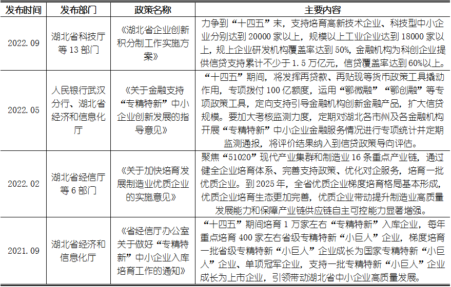 ag尊龙凯时中国官网 - 人生就得搏!