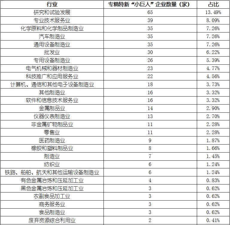 ag尊龙凯时中国官网 - 人生就得搏!