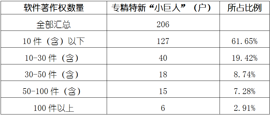 ag尊龙凯时中国官网 - 人生就得搏!
