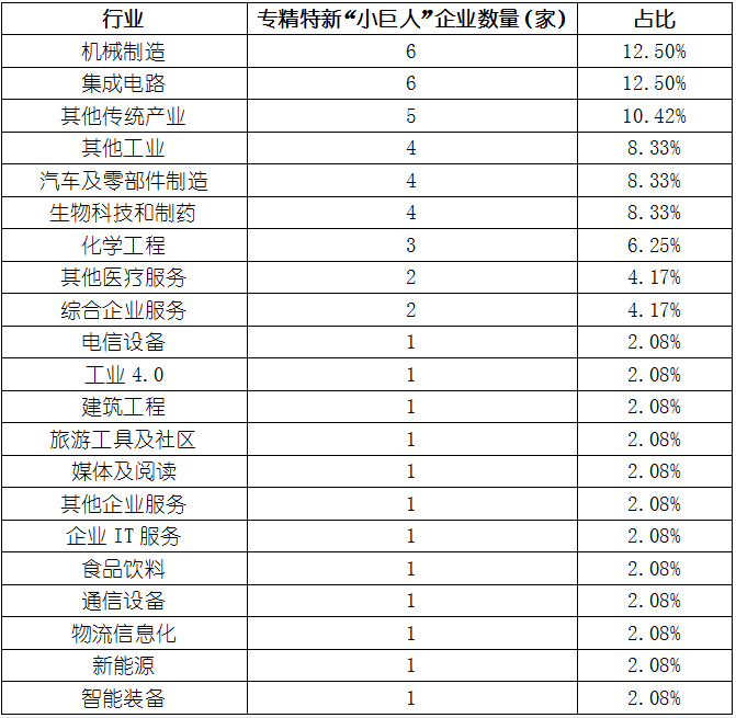 ag尊龙凯时中国官网 - 人生就得搏!