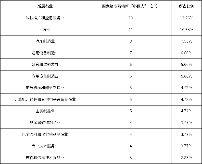 ag尊龙凯时中国官网 - 人生就得搏!