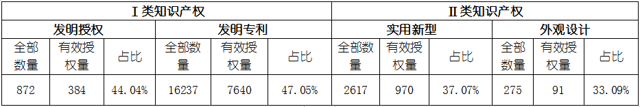 ag尊龙凯时中国官网 - 人生就得搏!