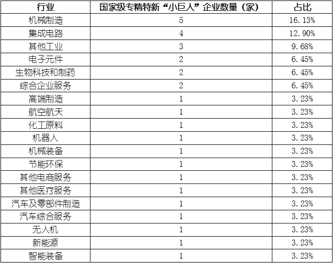 ag尊龙凯时中国官网 - 人生就得搏!