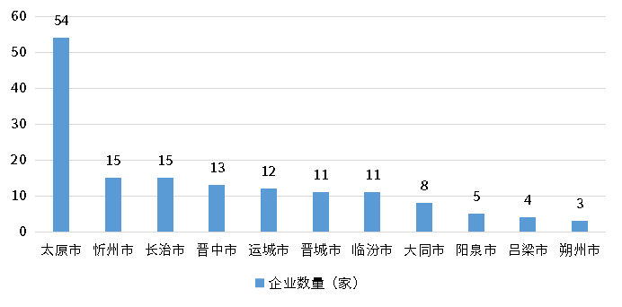ag尊龙凯时中国官网 - 人生就得搏!