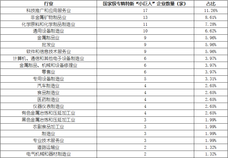 ag尊龙凯时中国官网 - 人生就得搏!