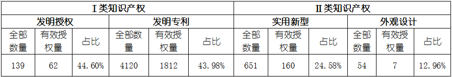 ag尊龙凯时中国官网 - 人生就得搏!