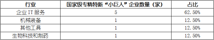ag尊龙凯时中国官网 - 人生就得搏!
