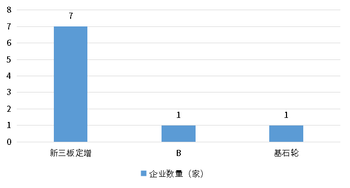ag尊龙凯时中国官网 - 人生就得搏!