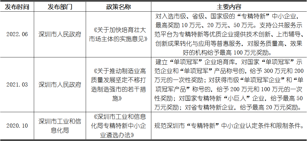 ag尊龙凯时中国官网 - 人生就得搏!