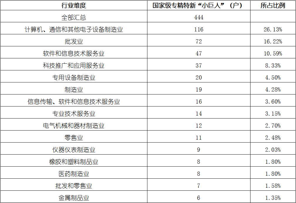 ag尊龙凯时中国官网 - 人生就得搏!