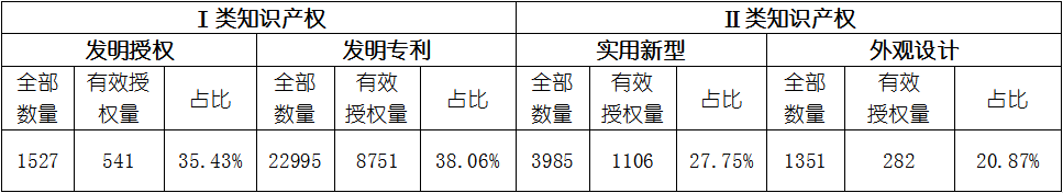 ag尊龙凯时中国官网 - 人生就得搏!
