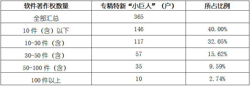 ag尊龙凯时中国官网 - 人生就得搏!