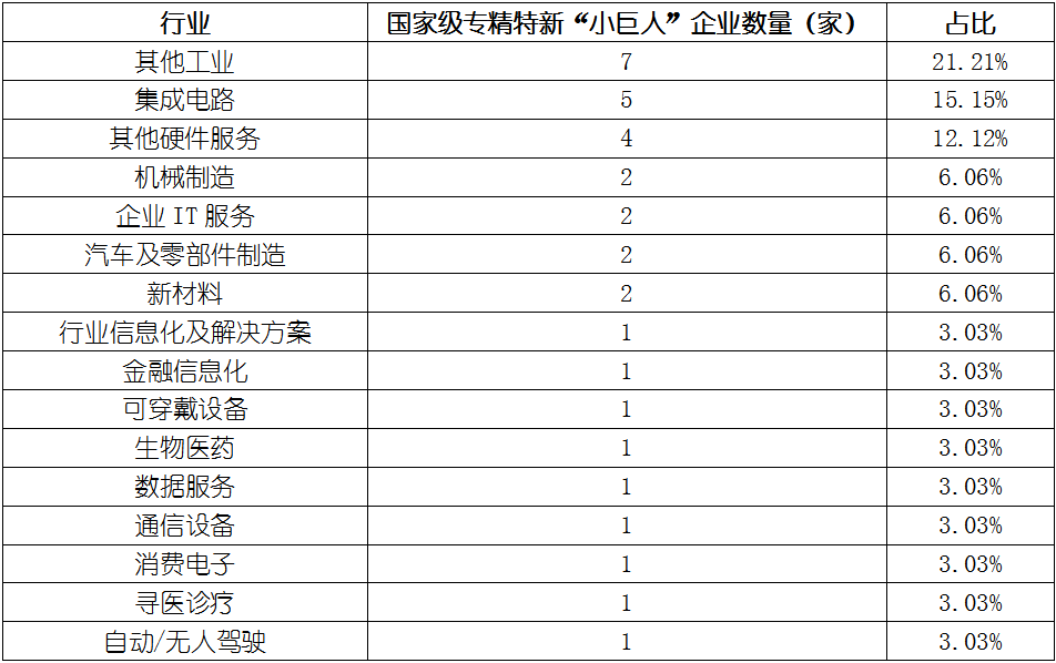 ag尊龙凯时中国官网 - 人生就得搏!