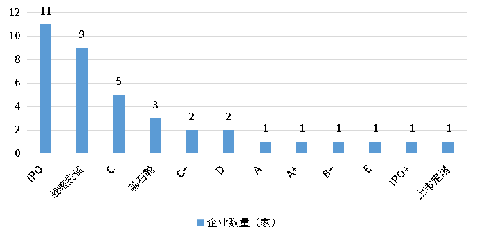 ag尊龙凯时中国官网 - 人生就得搏!
