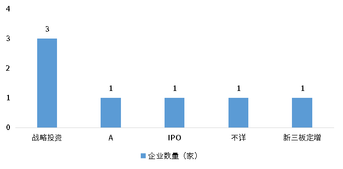 ag尊龙凯时中国官网 - 人生就得搏!