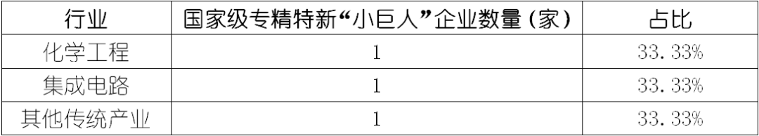 ag尊龙凯时中国官网 - 人生就得搏!