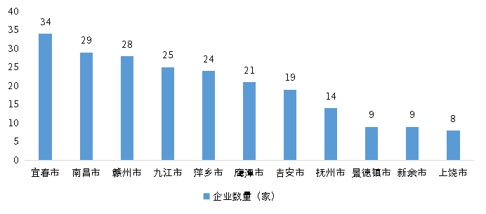 ag尊龙凯时中国官网 - 人生就得搏!