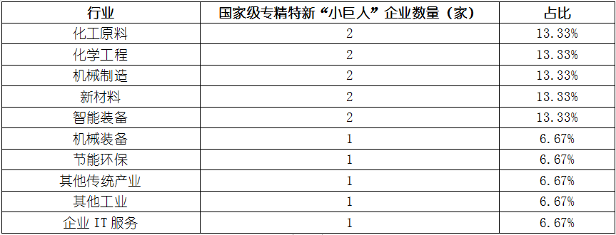 ag尊龙凯时中国官网 - 人生就得搏!