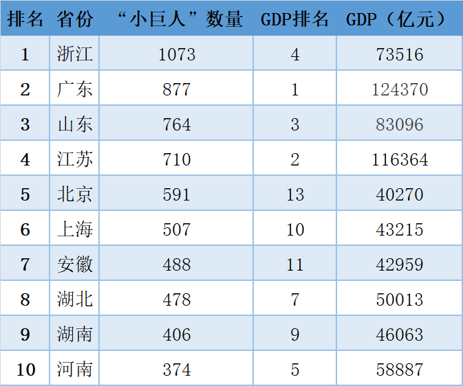 ag尊龙凯时中国官网 - 人生就得搏!