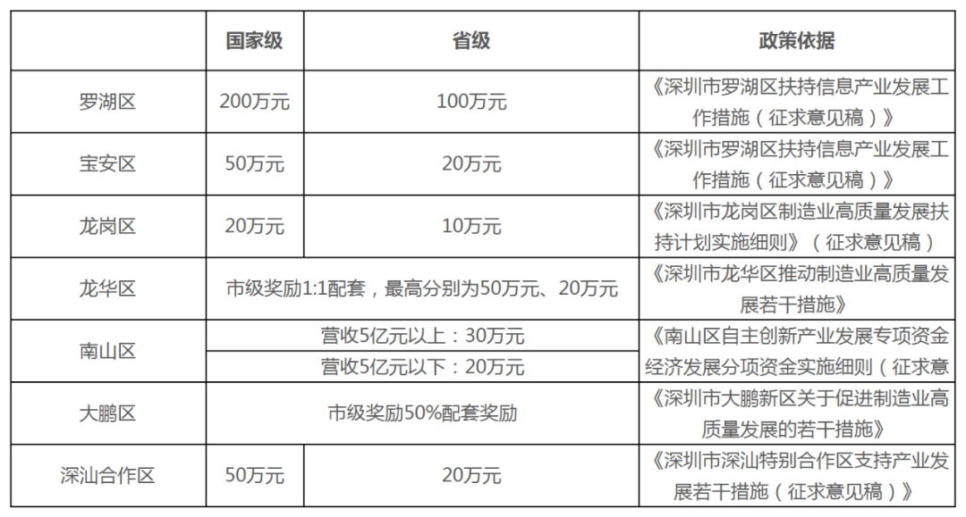 ag尊龙凯时中国官网 - 人生就得搏!
