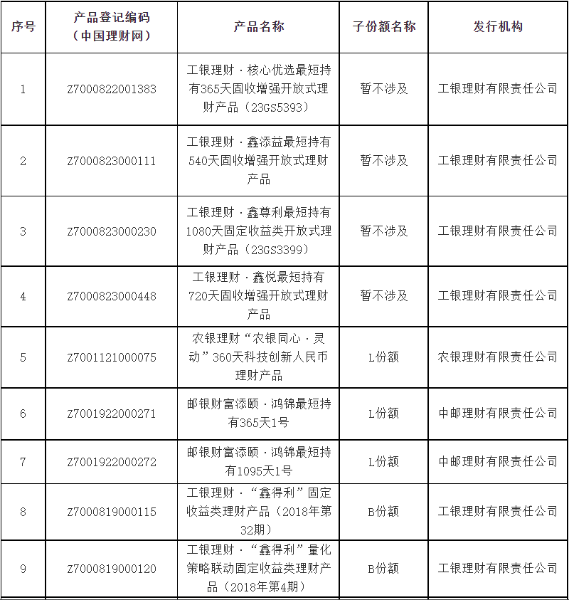 ag尊龙凯时中国官网 - 人生就得搏!