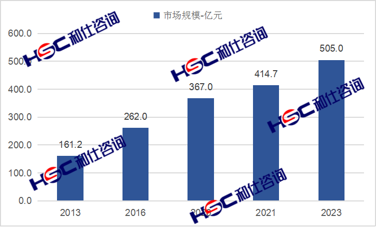 ag尊龙凯时中国官网 - 人生就得搏!