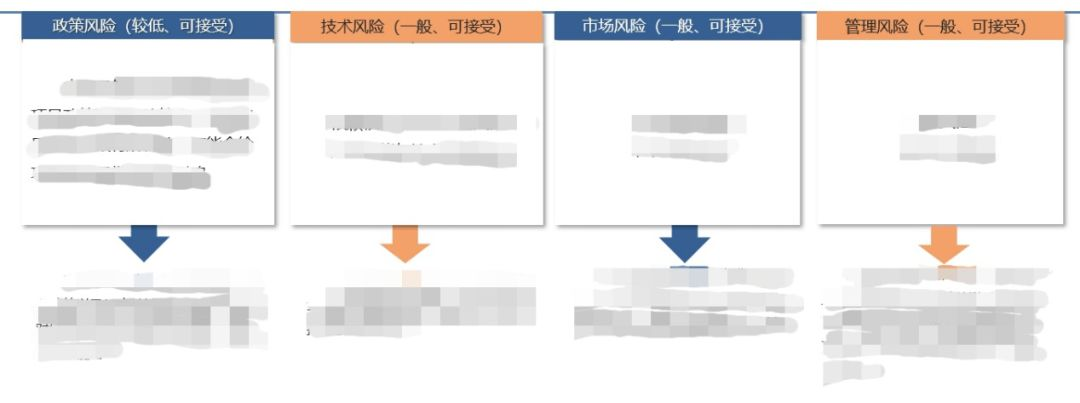 ag尊龙凯时中国官网 - 人生就得搏!