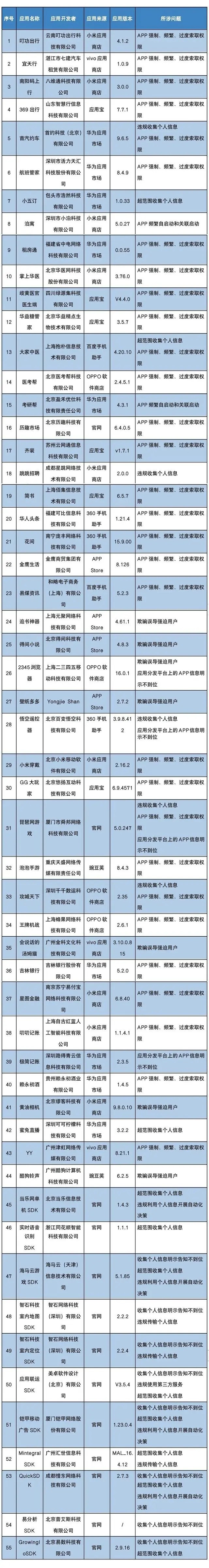 ag尊龙凯时中国官网 - 人生就得搏!