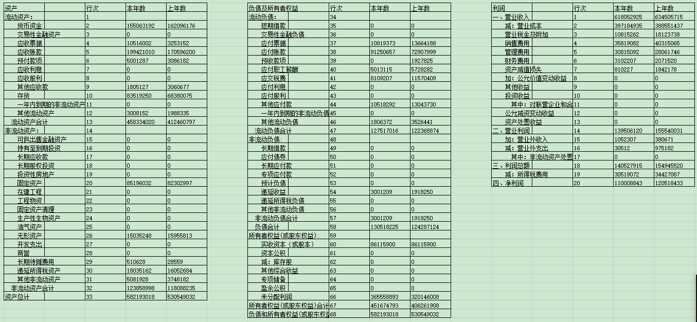 ag尊龙凯时中国官网 - 人生就得搏!