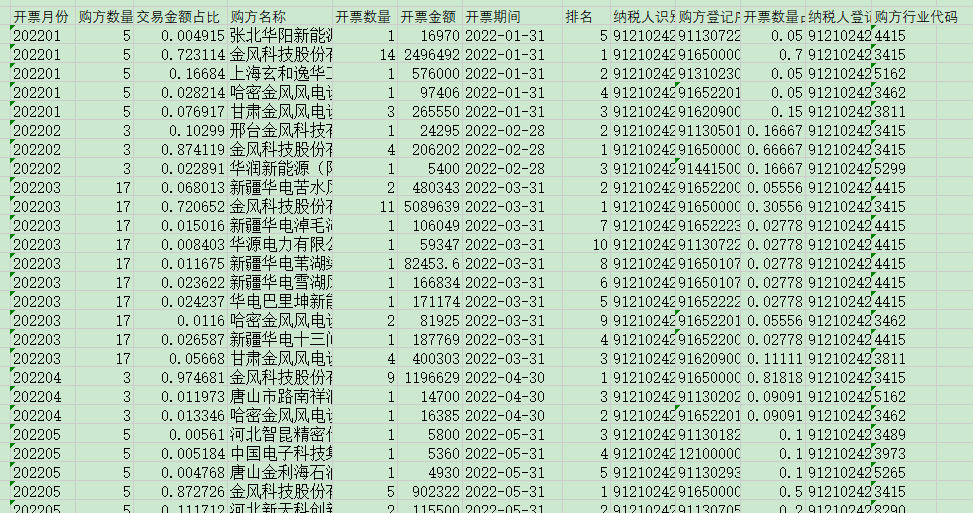 ag尊龙凯时中国官网 - 人生就得搏!
