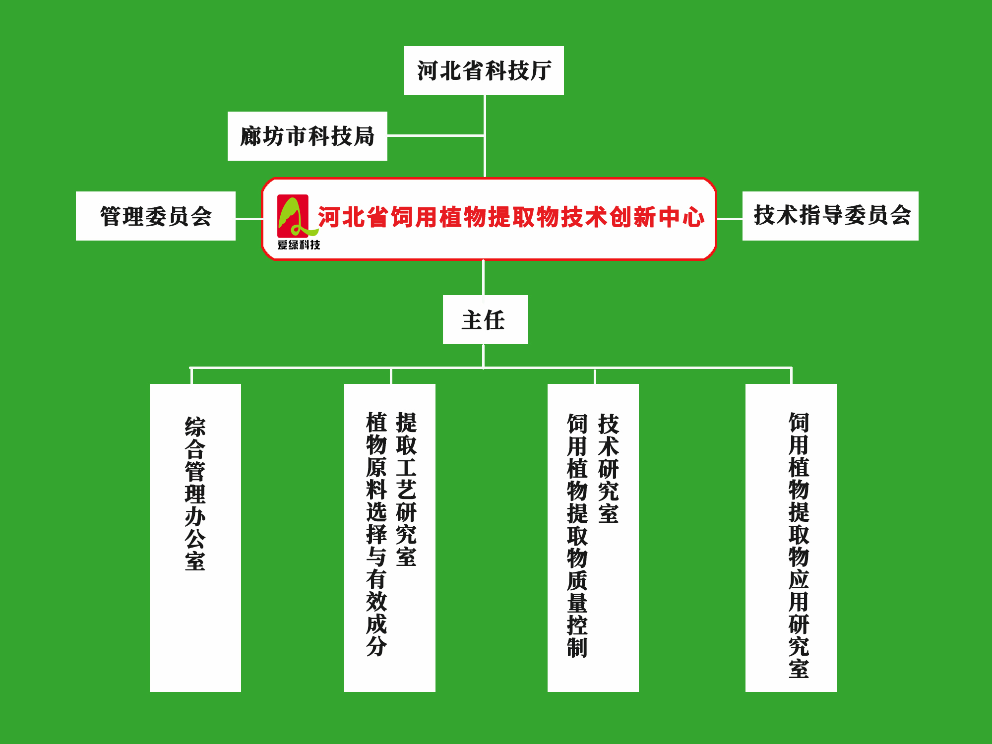 pp电子·(中国)官方网站